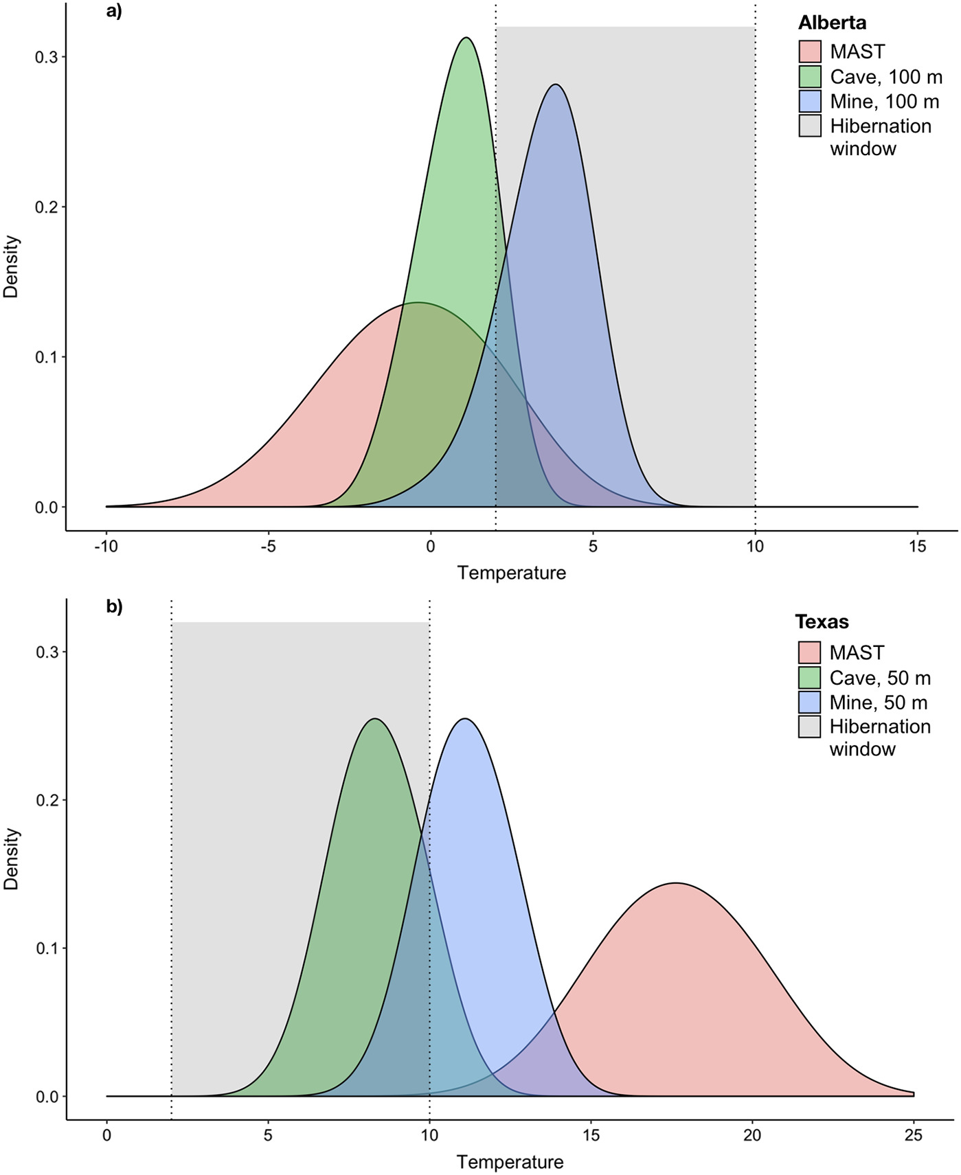 Nipah virus surveillance map